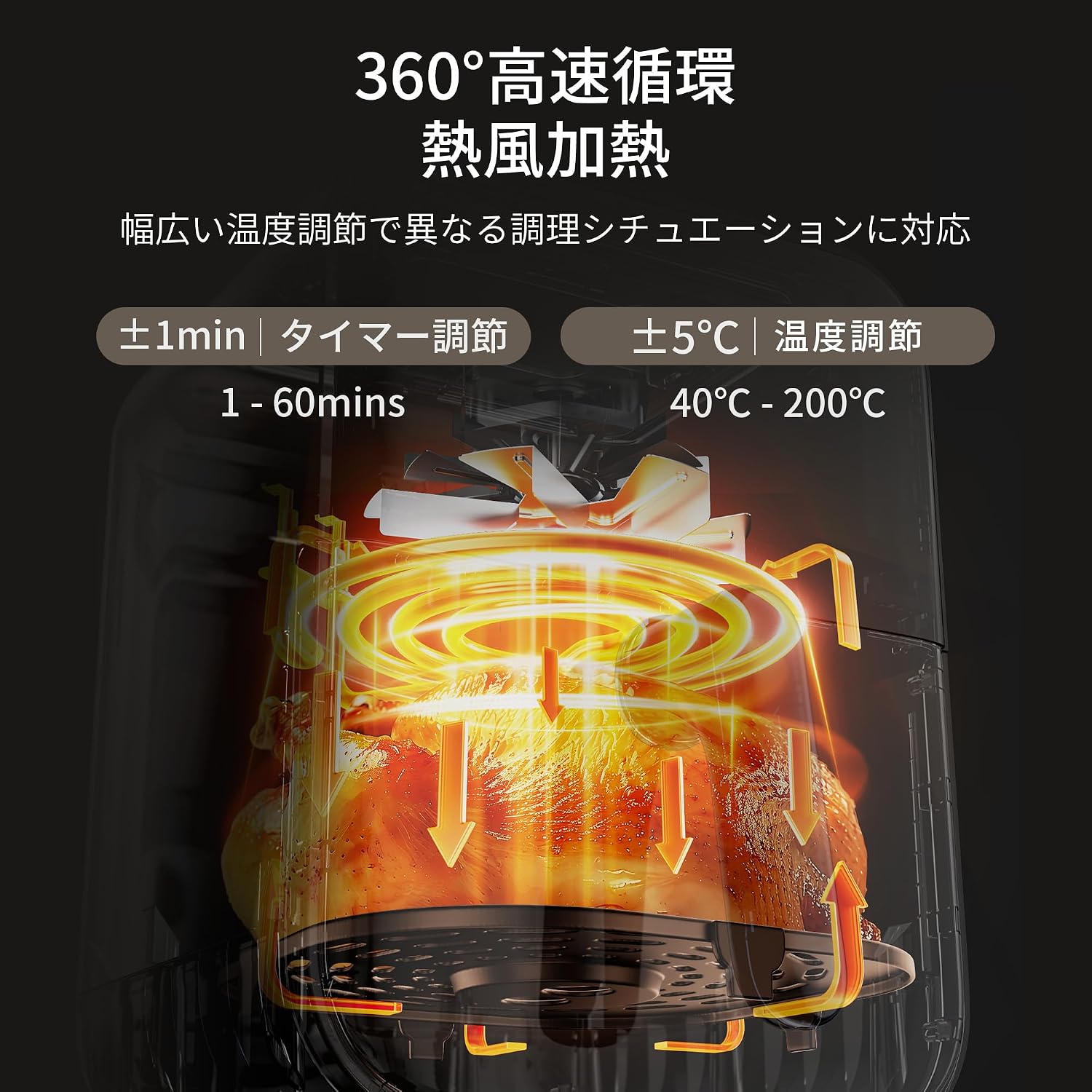 Comfee' Air Fryer 4L Large Capacity Non-Oil Electric Fryer with Recipe, 7 Menu Settings, Timer, Temperature Control, Auto Shut Off, LED Display, PSE Certified, Black view 4