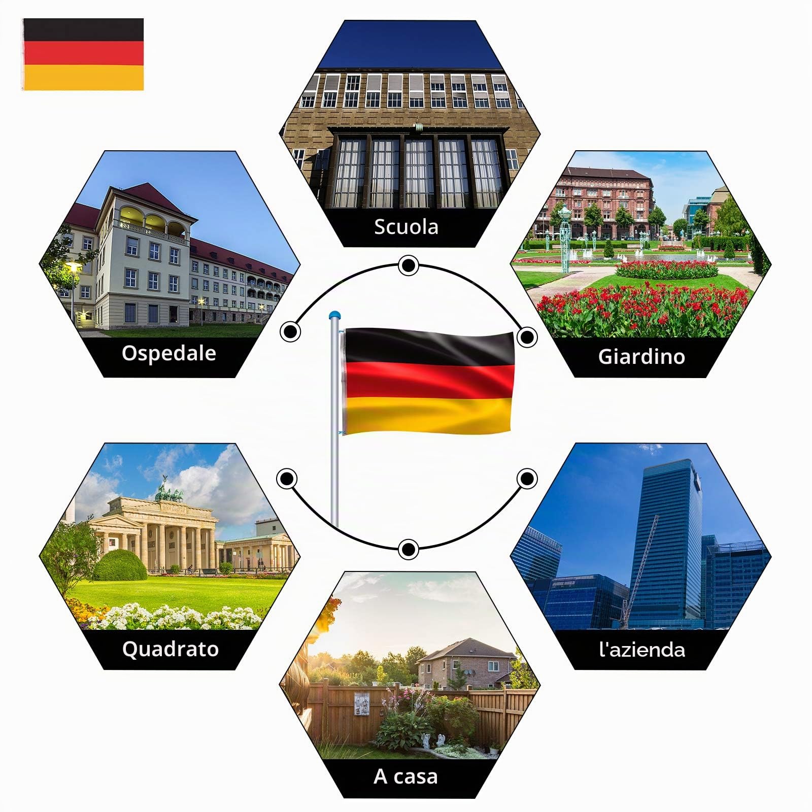 UISEBRT Asta per bandiera in alluminio da 6,5 m, con manicotto stabile da 50 cm e bandiera della Germania