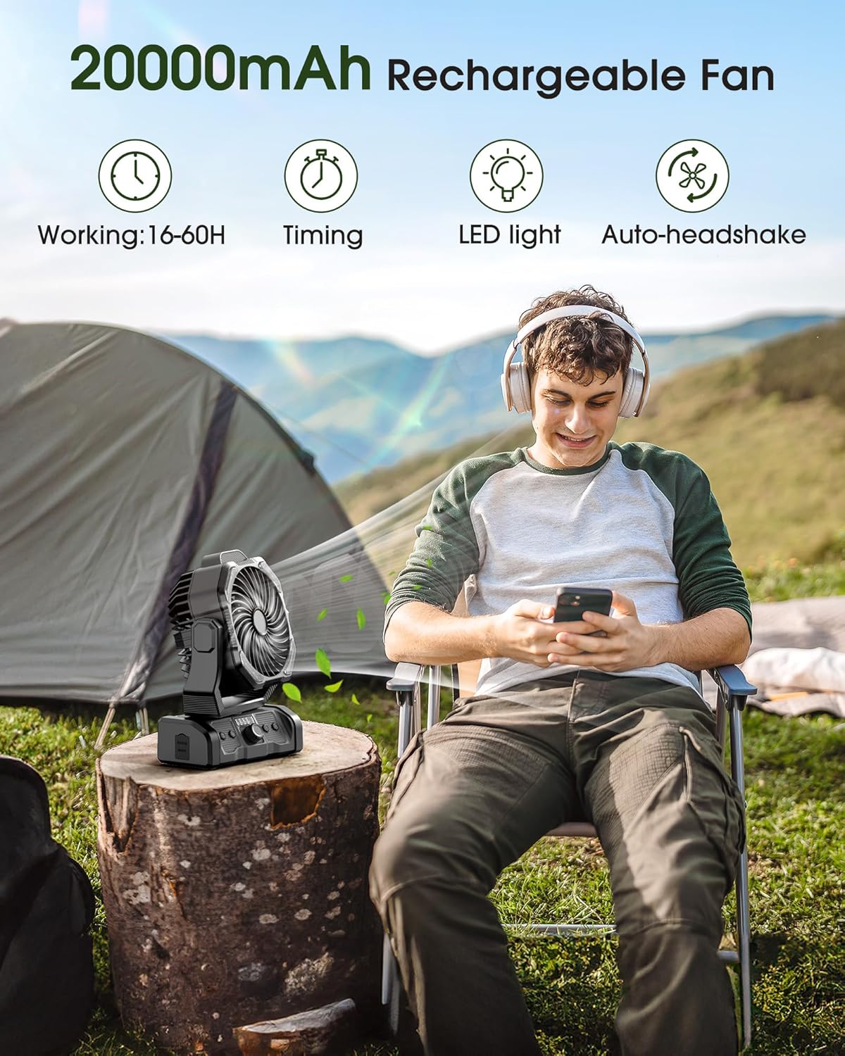 ONLYNEW Portable Camping Fan Rechargeable 20000mAh Battery Operated Oscillating Fan USB C Battery Powered with LED Lantern, Head Rotation,Timer, Remote Auto, Hook for Tents Travel Outdoor Beach Black - Image 2