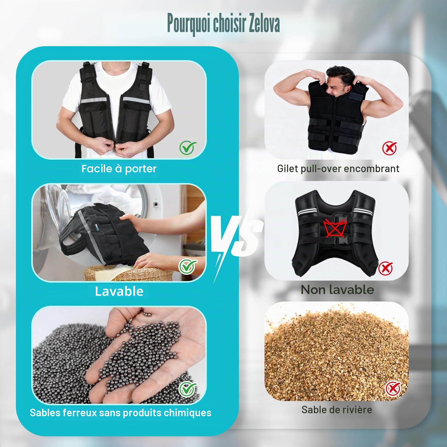 Gilet lesté pour femmes et hommes, Gilets lestés ajustables 0,45 kg-8,6 kg, Gilets lestés lavables pour course à pied, entraînement en force, course, marche, fitness, renforcement musculaire, perte de