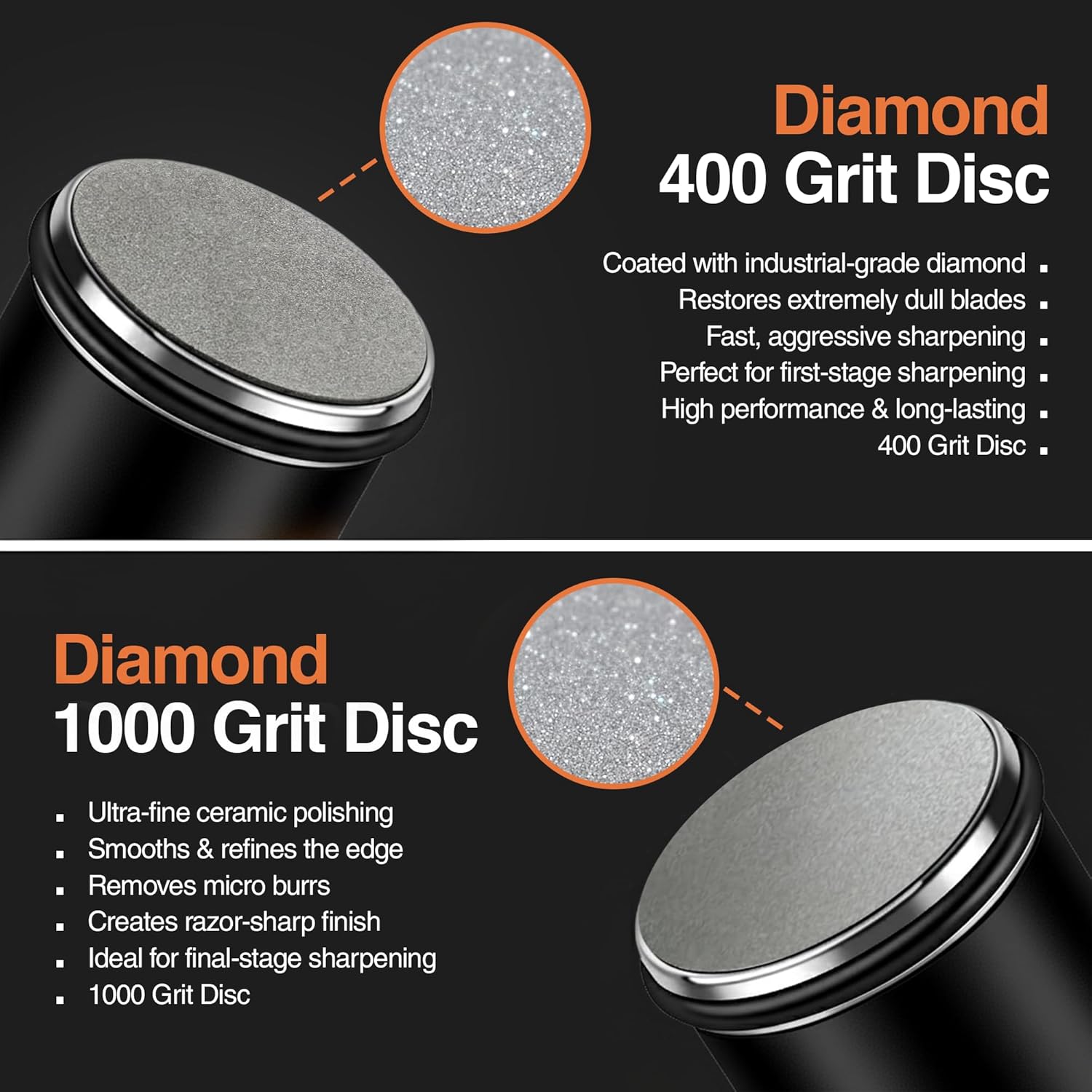 Rolling Knife Sharpener Kit with 400 & 1000 Grit Diamond Discs, Professional Magnetic Angle Knife Sharpener 15° & 20°, High Carbon Steel Sharpening System with Glove & Finger Guard for Kitchen (Black)