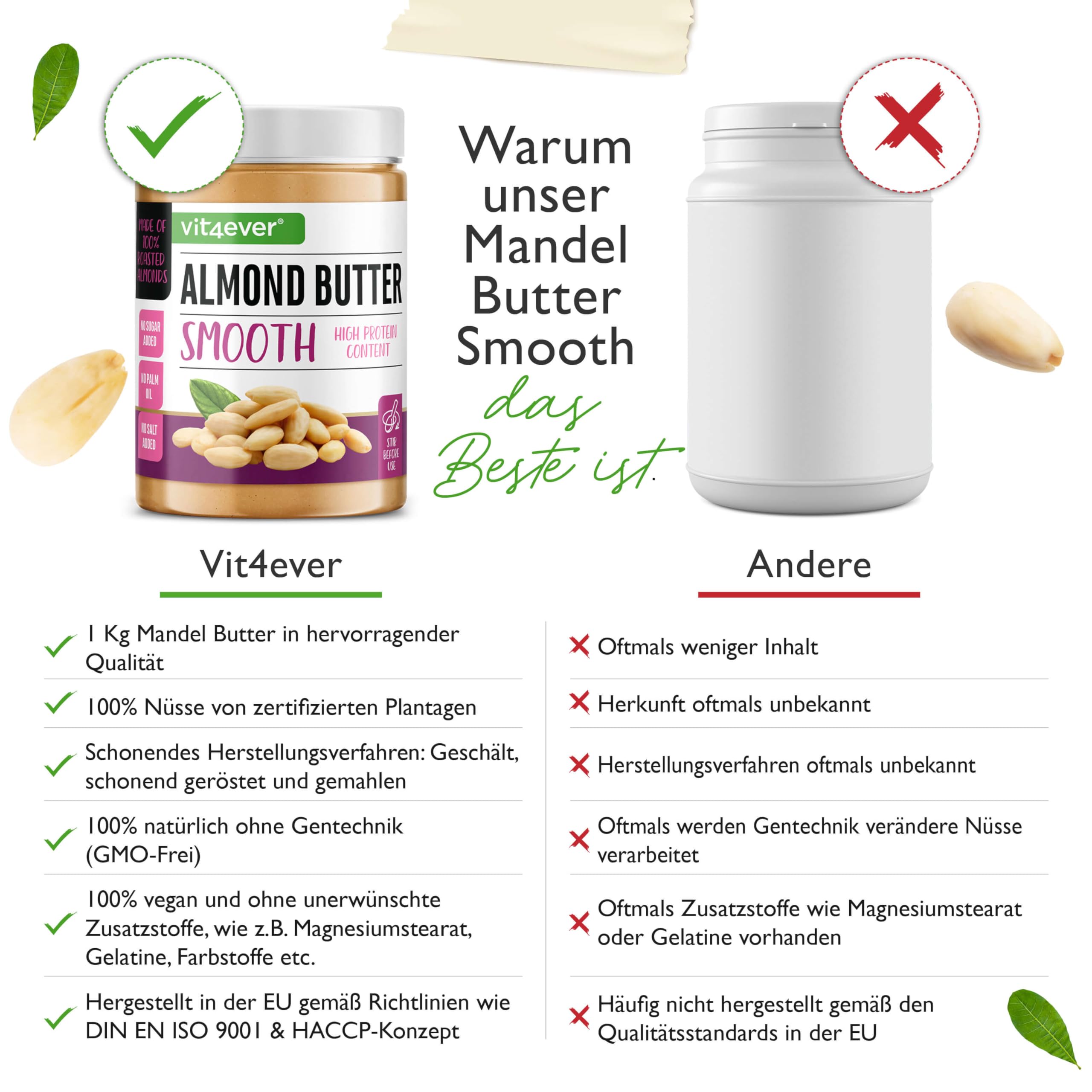 Mandelbutter Smooth - 1kg natürliche Mandel Butter ohne Zusätze aus 100% blanchierten Mandeln - High Protein - Cremiges Mandelmus ohne Zusätze von Salz, Öl oder Palmfett - Vegan | 25 % Protein, cremiges Mandelmus, ohne Salz, Öl & Palmöl, vegan & ohne Zusä