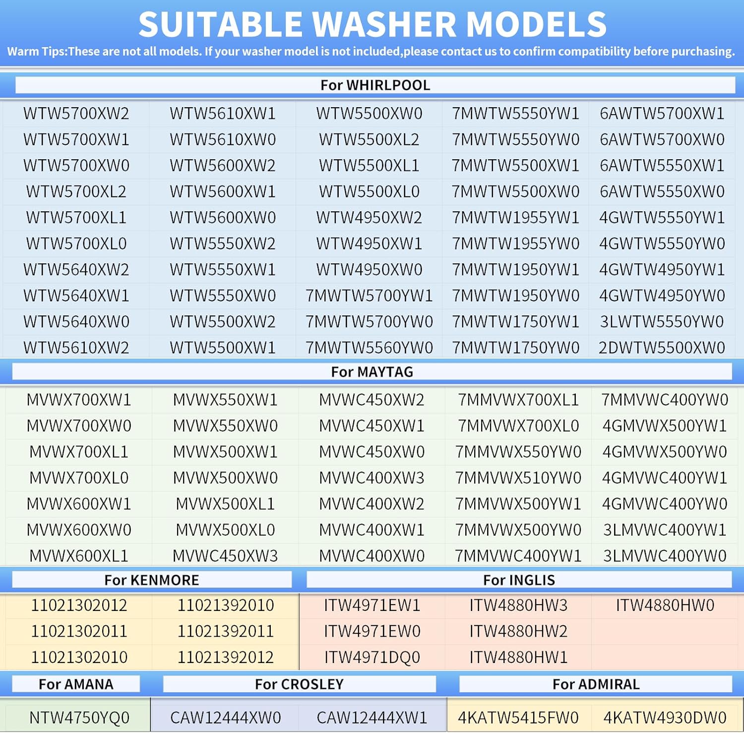 Upgraded W10324651 Hub with TB123A Spanner Wrench Replacement for Whirlpool Washer Drive Hub, W10324651-ba All-metal Drum Mounting Hub Replace W10528947 W10396887, for WTW5000DW3 WTW5000DW2 MVWX655DW1