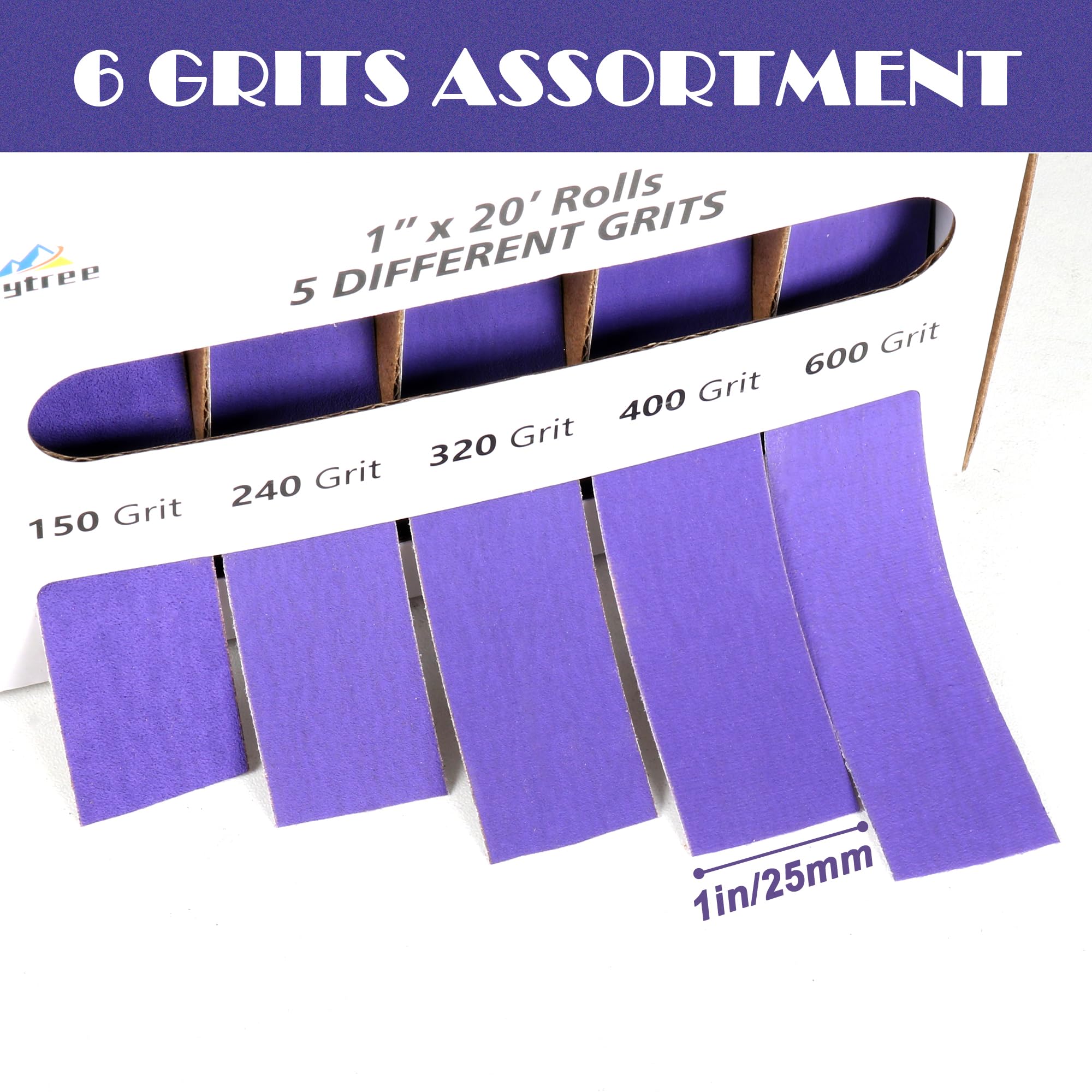 5 Grits Emery Cloth Roll, 150 240 320 400 600 Grits Abrasive Sand Paper For Metal And Wood Furniture