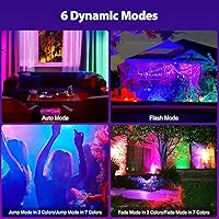 Vista 4 de Luz de inundación LED de 50 W para exteriores, luces de inundación RGB blancas cálidas de 2700 K con control remoto, luces exteriores que cambian