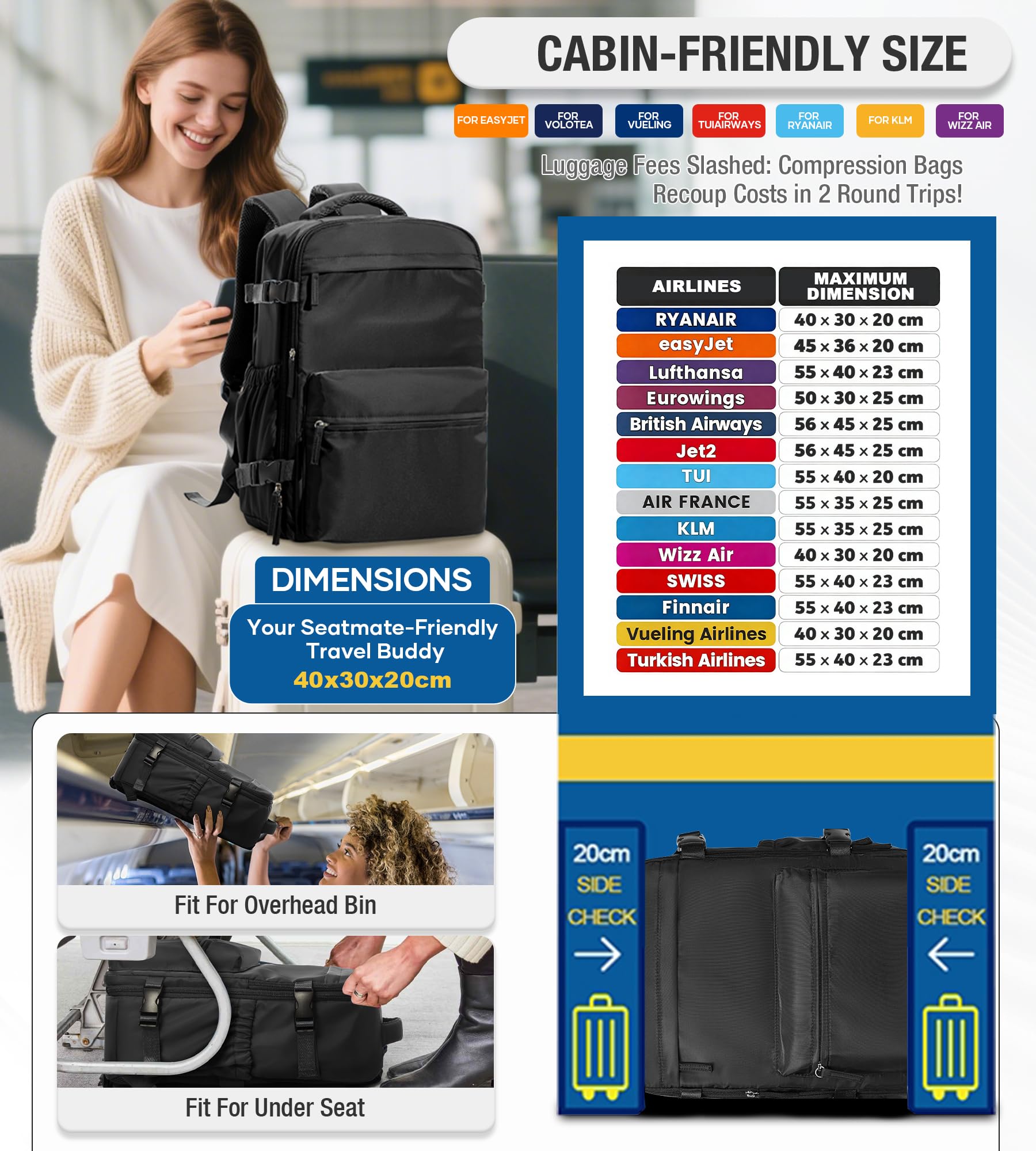 Mochila de Viaje al Vacío con Bomba - 40x30x25 cm (Cabina Ryanair) - Mochila de Mano para Avión con Portátil 14" - Impermeable - Unisex/Día - Equipaje de Cabina para Hombre y Mujer Negro