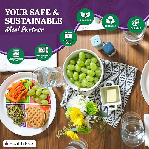 Miniatura 3 de Choose MyPlate para adolescentes y adultos, plato de nutrición y cuenco de lácteos con secciones de grupo de alimentos (48, inglés) Placa de control