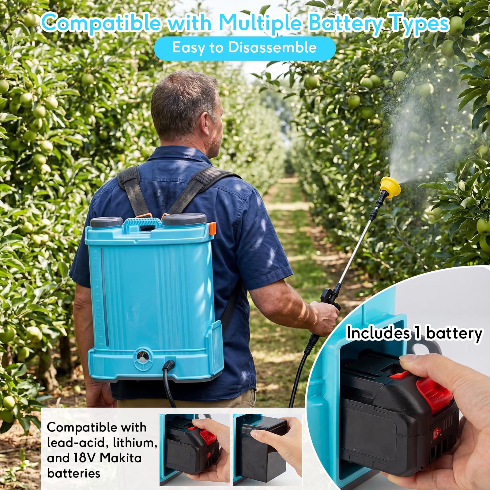 Giardino 16L a Batteria da Spalla 16L, Pompa Irroratrice a Batteria Compatibile con Makita 18V Batterie, Pompa Irroratrice Velocità Regolabile, Ugelli Sostituibili, per Giardino/Prato/Orto