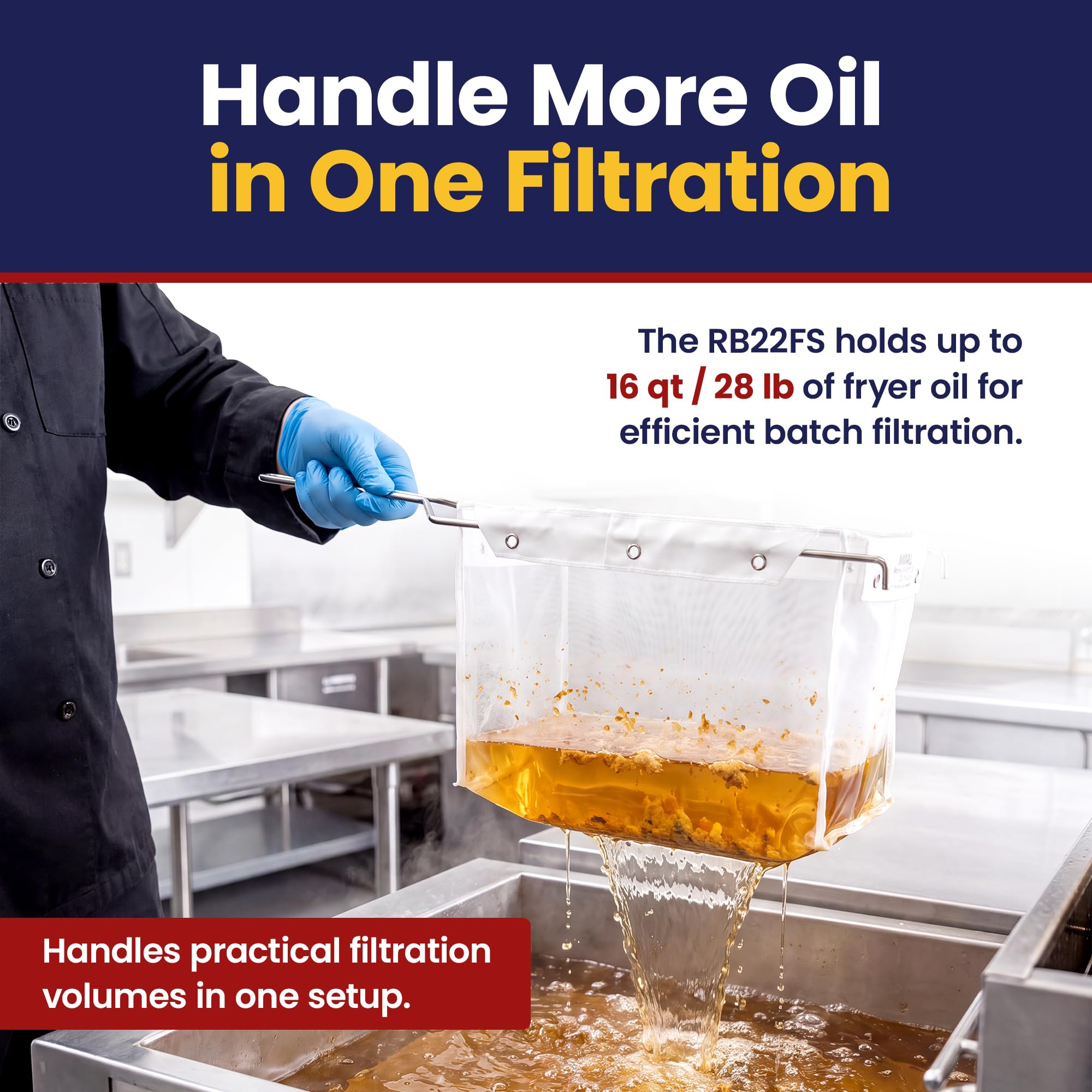 Miroil | RB22FS Bolsa de filtro de freidora | MirOil EZ Flow Filter Bag | Parte 12748| Uso para filtro de aceite de freír | Adecuado para aceite de pulido de 15 Qt | Duradero, fácil de limpiar con agua caliente | Sin marco