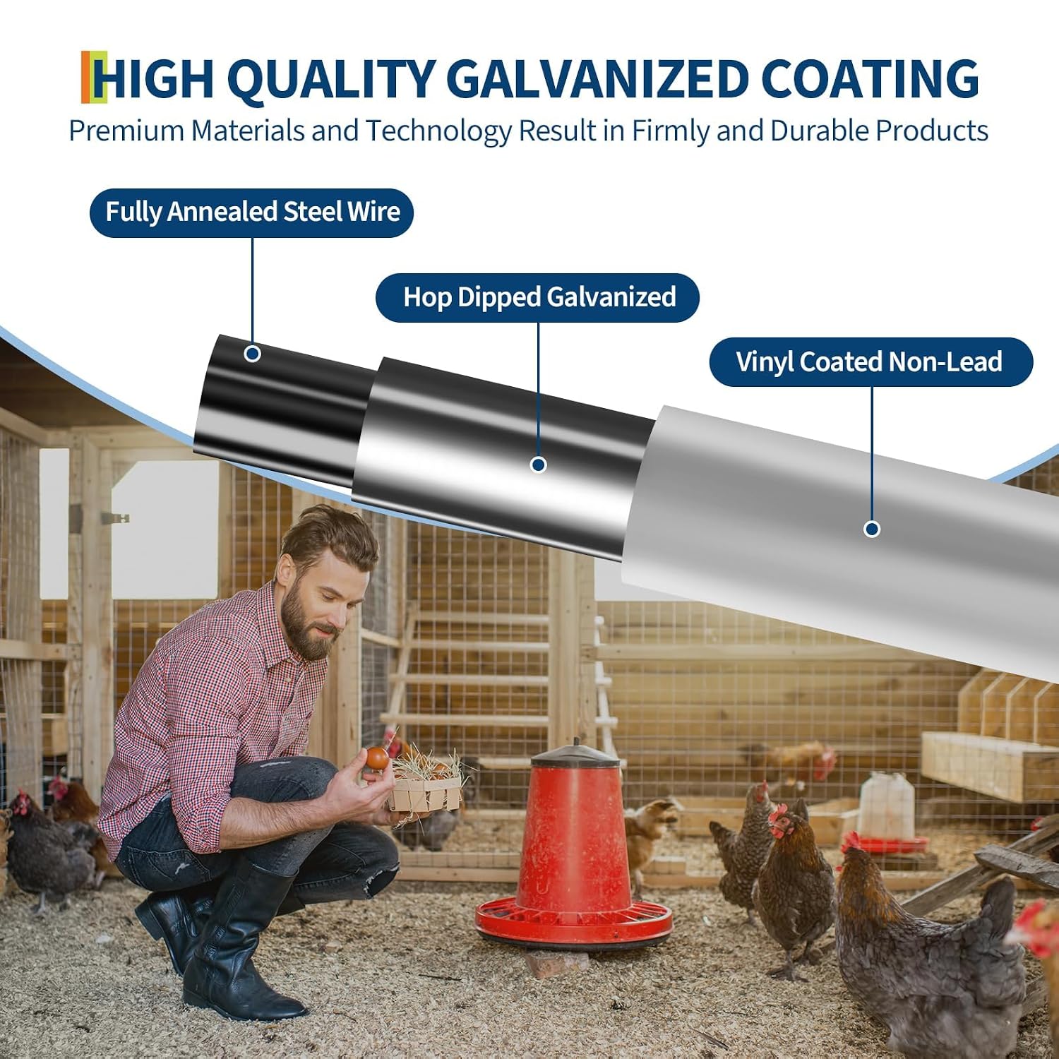 1/2 inch Hardware Cloth-48in x 50ft 19GA Black Galvanized Chicken Wire Mesh Roll, Hot-Dipped After Welding for Chicken Coop, Rabbit Cages & Garden Fencing – Poultry Netting & Chicken Wire Fencing