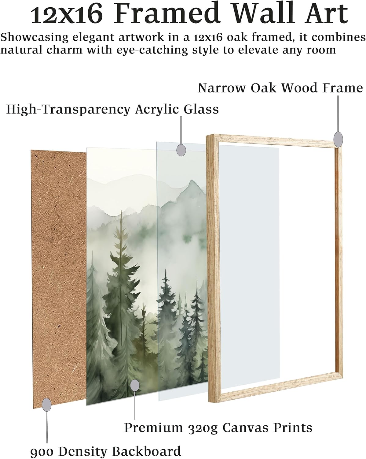 EcoHest Sage Green Mountain 3 Piece Framed Wall Art Set, 12x16 in OAK Wood Pine Forest Landscape Canvas Wall Decor, Minimalist Abstract Nature Modern Decor for Bedroom Living Room Bathroom