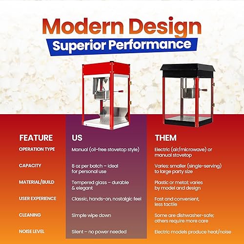 Miniatura 9 de Máquina de palomitas de maíz  Hervidor eléctrico de palomitas de maíz  Hervidor de acero inoxidable con cucharas, bolsas y tazas  Máquina de