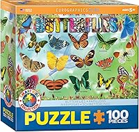 Vista 203 de Mapa de Europa