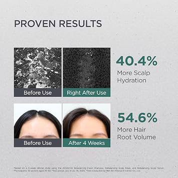 AYUNCHE Rebalancing Hair Mask 6.7 fl. oz. (200ml) [For All Hair Types] | Healthy & Strong Scalp and Hair Pack | Anti-Hair Loss Hair Treatment | Deep Conditioner | Korean Salon Brand