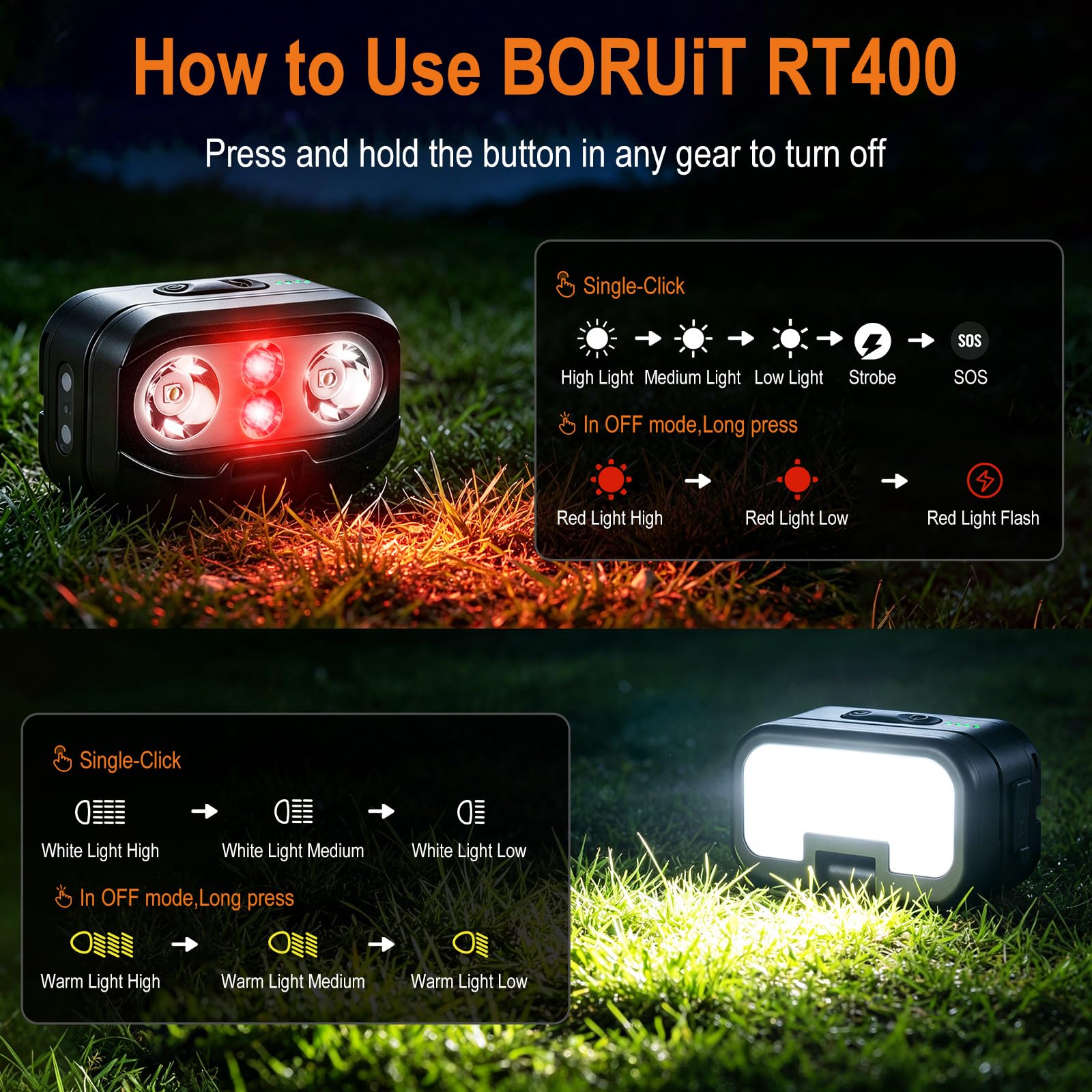 BORUIT Torcia frontale a LED ricaricabile, con sensore super luminoso e zona vicina, luce bianca calda, luce rossa, impermeabile IP66, mini torcia frontale per jogging, campeggio, pesca, ecc.