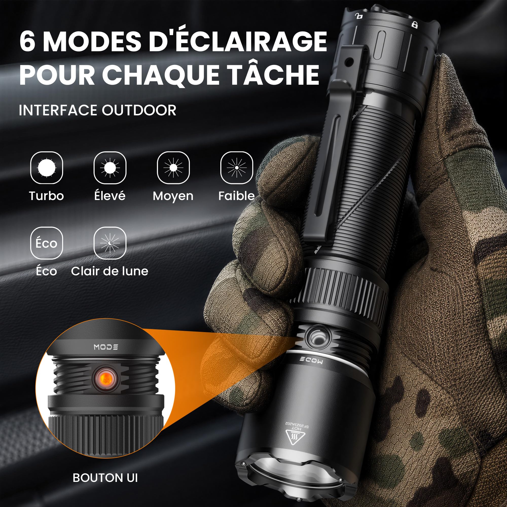 Sofirn SK31 Lampe de poche tactique LED rechargeable 6800 lm 395 m IPX8 | 6800 lumens, portée de 395 m, 9 modes, USB-C, rechargeable, IPX8, tactique, extérieur, camping, autodéfense
