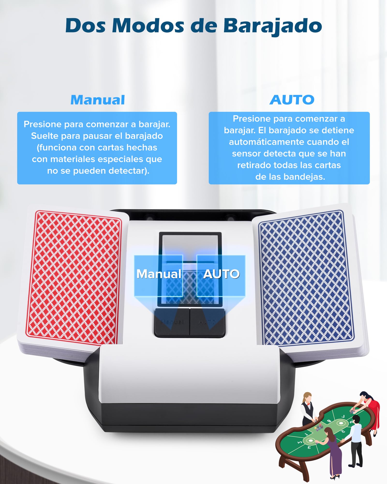 Barajador de Cartas Automático, Mezclador de Cartas Eléctrico para 1-2 Barajas Modo Automático y Manual Recargable Bajo Nivel de Ruido para Póquer UNO Blackjack Skip-Bo Phase 10 Texas Hold'em