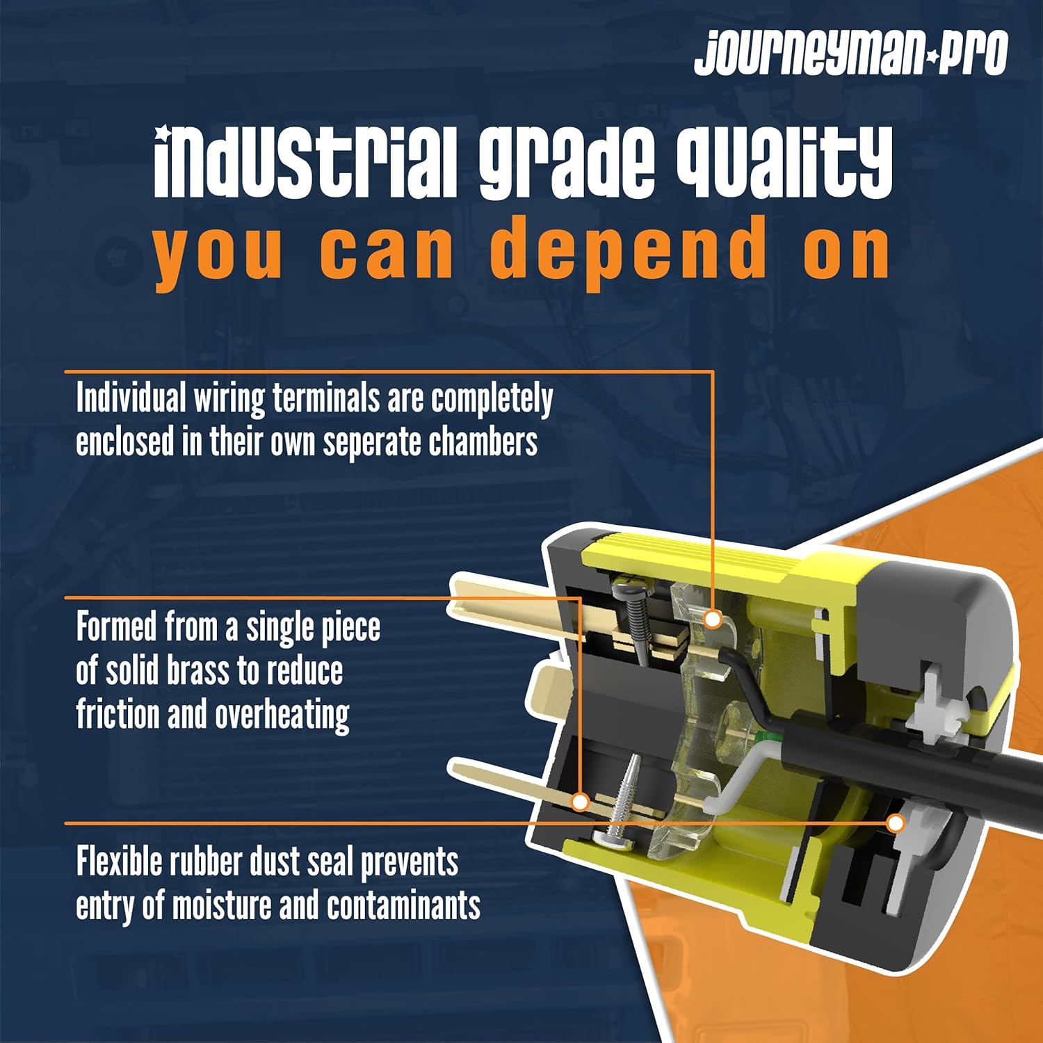 Journeyman-Pro NEMA TT-30P, 30 Amp, 125 Volt, Straight Blade Male RV Trailer Plug Connector, Black/Yellow Industrial Grade, Grounding 3750 Watts Generator TT30 (TT30P+TT30R Combo YLW)