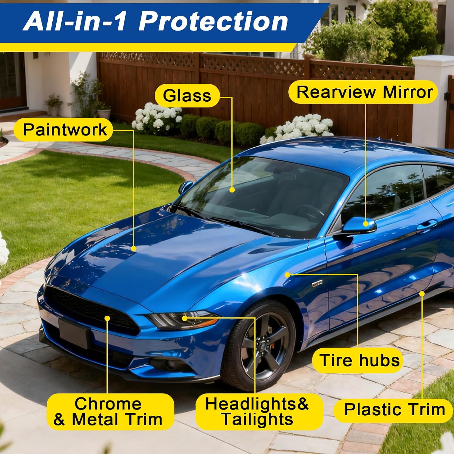 2026 New Upgraded Dznae Zyzao Car Coating Spray, Quick Effect Coating Agent, Car Scratch Wax Polish Spray Waterless Wash, Oil Film Emulsion Glass Cleaner (1,120ML) - Image 5