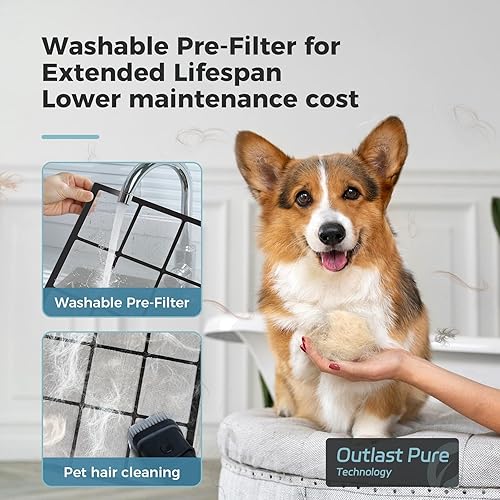 Miniatura 6 de AROEVE MK07 - Purificadores de aire para dormitorio, hogar, habitación grande de hasta 1504 pies cuadrados, filtro de 5 capas para alergias al