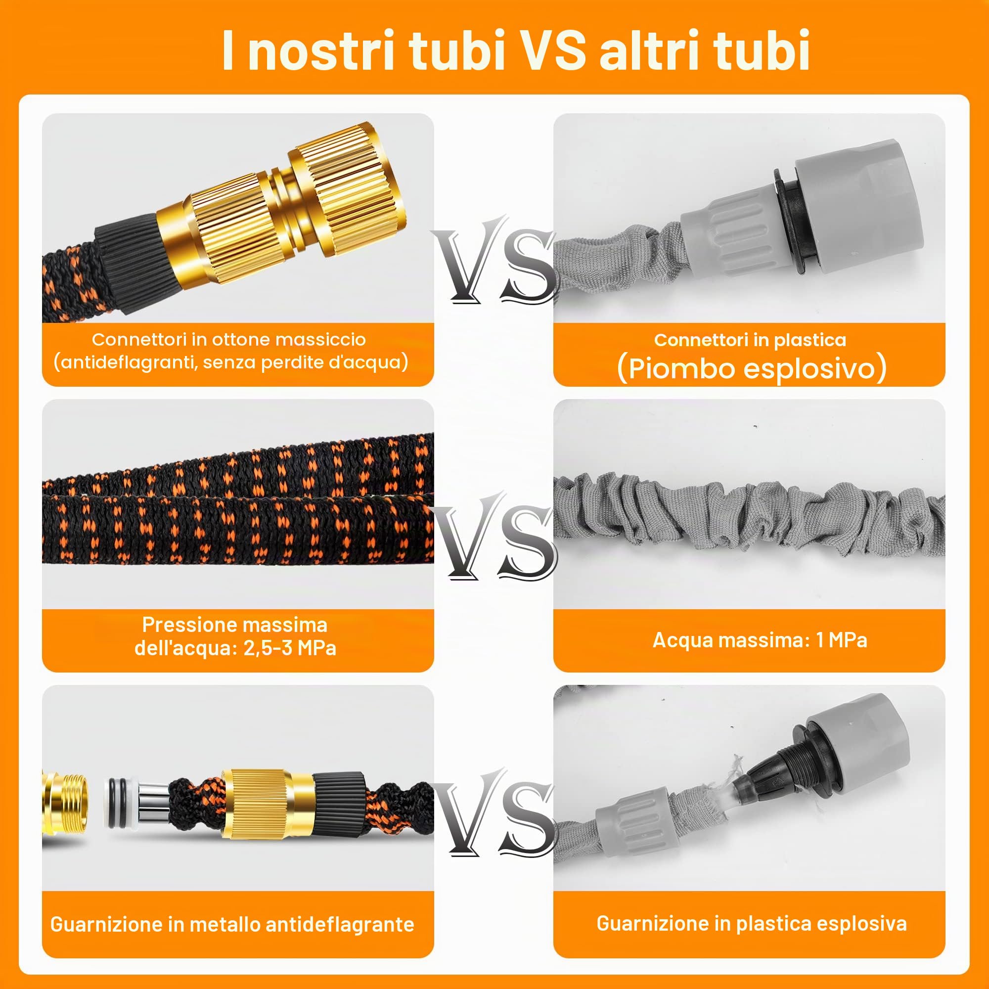 tubo da giardino, tubo estensibile da giardino con 10 ugelli di spruzzo, connettore in ottone, tessuto di 3750D, tubo acqua giardino con anima in lattice a 4 strati-30m/100ft