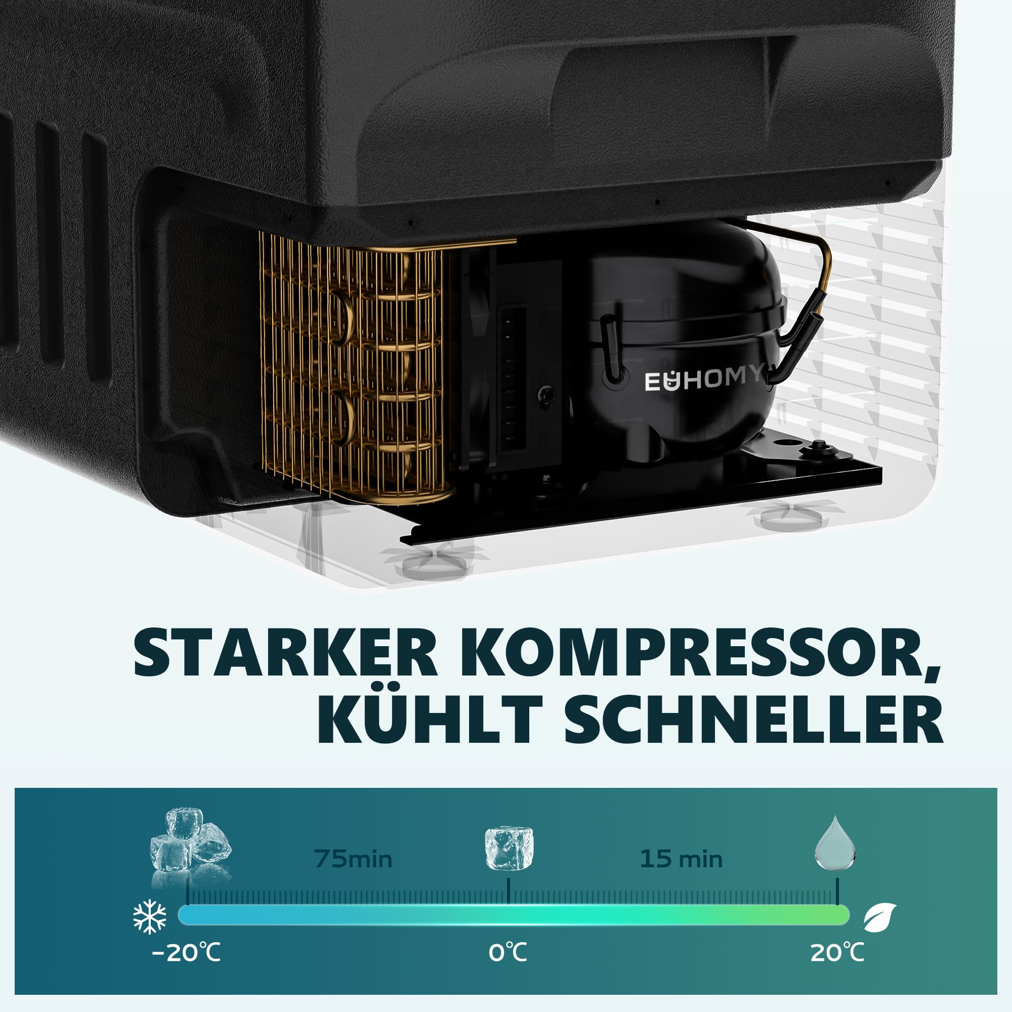 EUHOMY 21L Kompressor Kühlbox -20℃~20℃, 12V Auto-Kühlschrank, Tragbarer Gefrierschrank 12/24V DC 220-240V AC, mit APP-Steuerung für Camping, Reisen, LKW, Haus