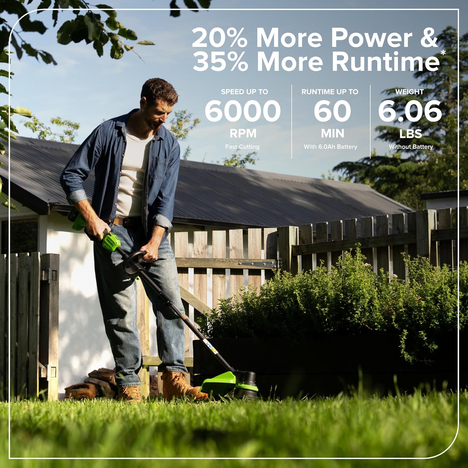 Greenworks 24V 15' Brushless Cordless String Trimmer (.080' Dual Line/Quick Load Bump Feed Head), 6.0Ah Battery and 65W Type-C Charger (3-FT Cord) 200+ Compatible Tools