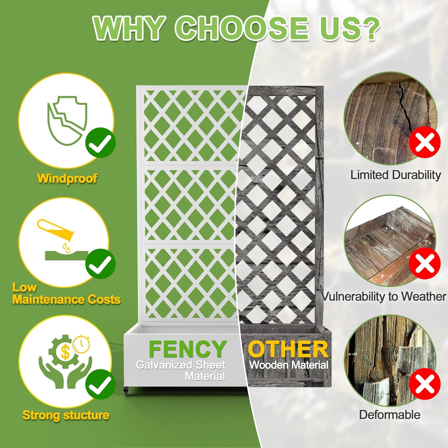 Infographic comparing FENCY Galvanized Sheet Material to other wooden materials, highlighting FENCY's windproof, low maintenance, and strong structure benefits.