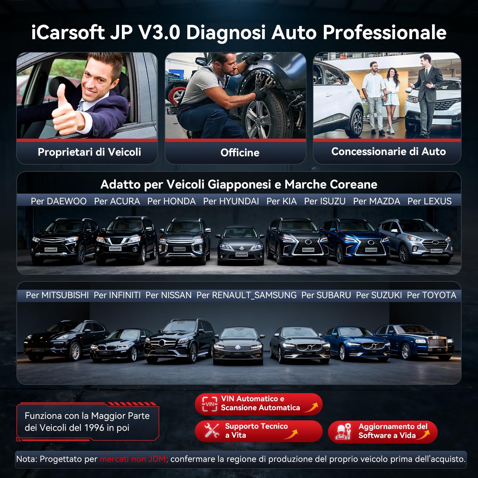 iCarsoft JP V3.0 OBD2 Auto Diagnostica per Toyota/Honda/Mitsubishi/Suzuki/Mazda/Hyundai, Diagnosi Auto in Italiano per Tutti i Sistemi, 47 Servizi, Test Bidirezionale, Auto VIN, Aggiornamento a Vita