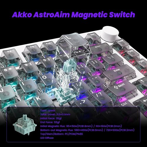 Akko 5075 V3 HE Rapid Trigger Keyboard, Hall Effect Magnetic Switch, 8K Polling Rate, RT0.005mm,75% US Layout, RGB Backlit, Wired Gaming Keyboard for PC&Mac (Gradient Hybrid White Transparent) - 5