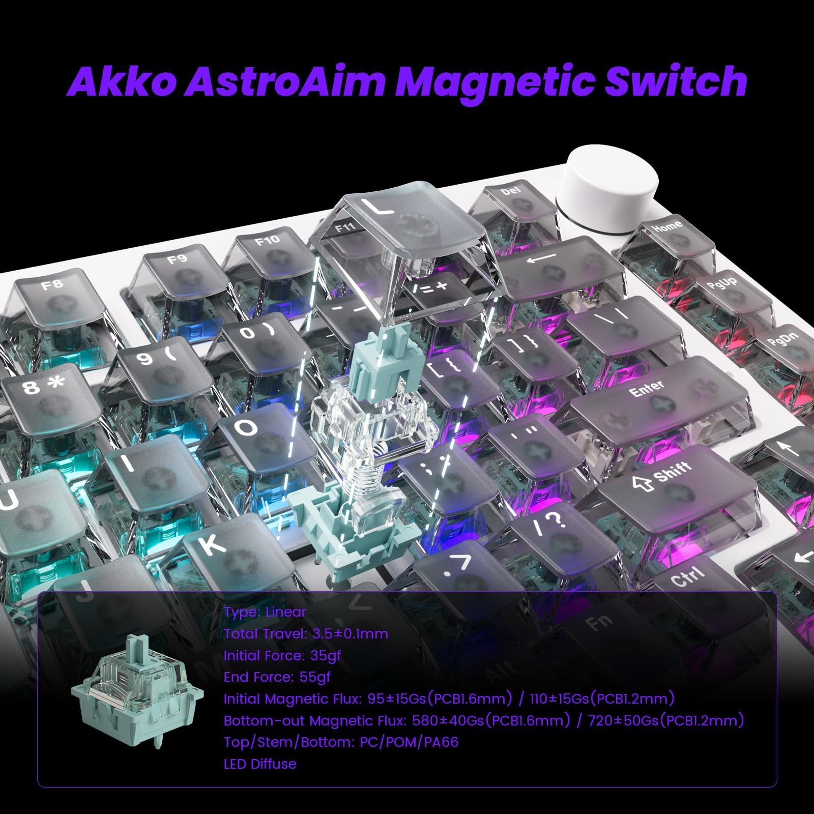 Akko 5075 V3 HE Klawiatura gamingowa przewodowa, przełącznik magnetyczny z efektem Halla, częstotliwość odpytywania 8K, RT0,005 mm, układ 75% US, RGB, do komputerów PC i Mac (biała przezroczysta)