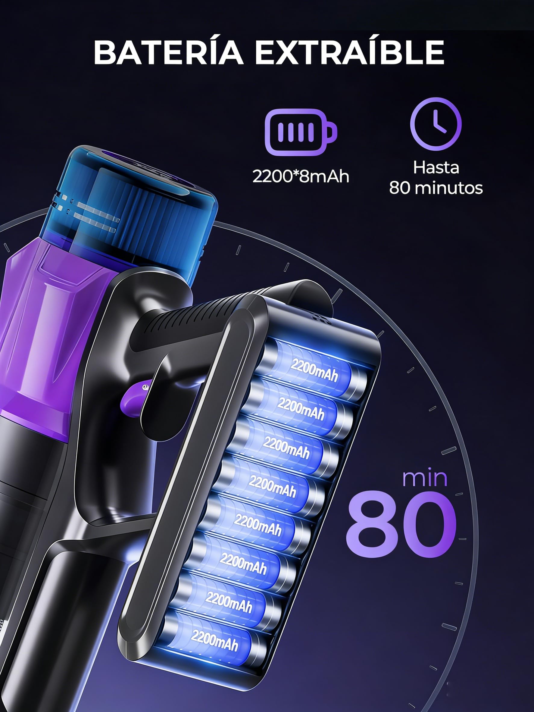 Redkey P9 Pro Aspiradora Sin Cable 68KPa/650W/80 Min, Escoba Aspiradora sin Cable con LED Pantalla, Anti-enredos, Recarga Mural, Aspiradora para Suelos Duros/Alfombras/Pelo Mascotas/Auto