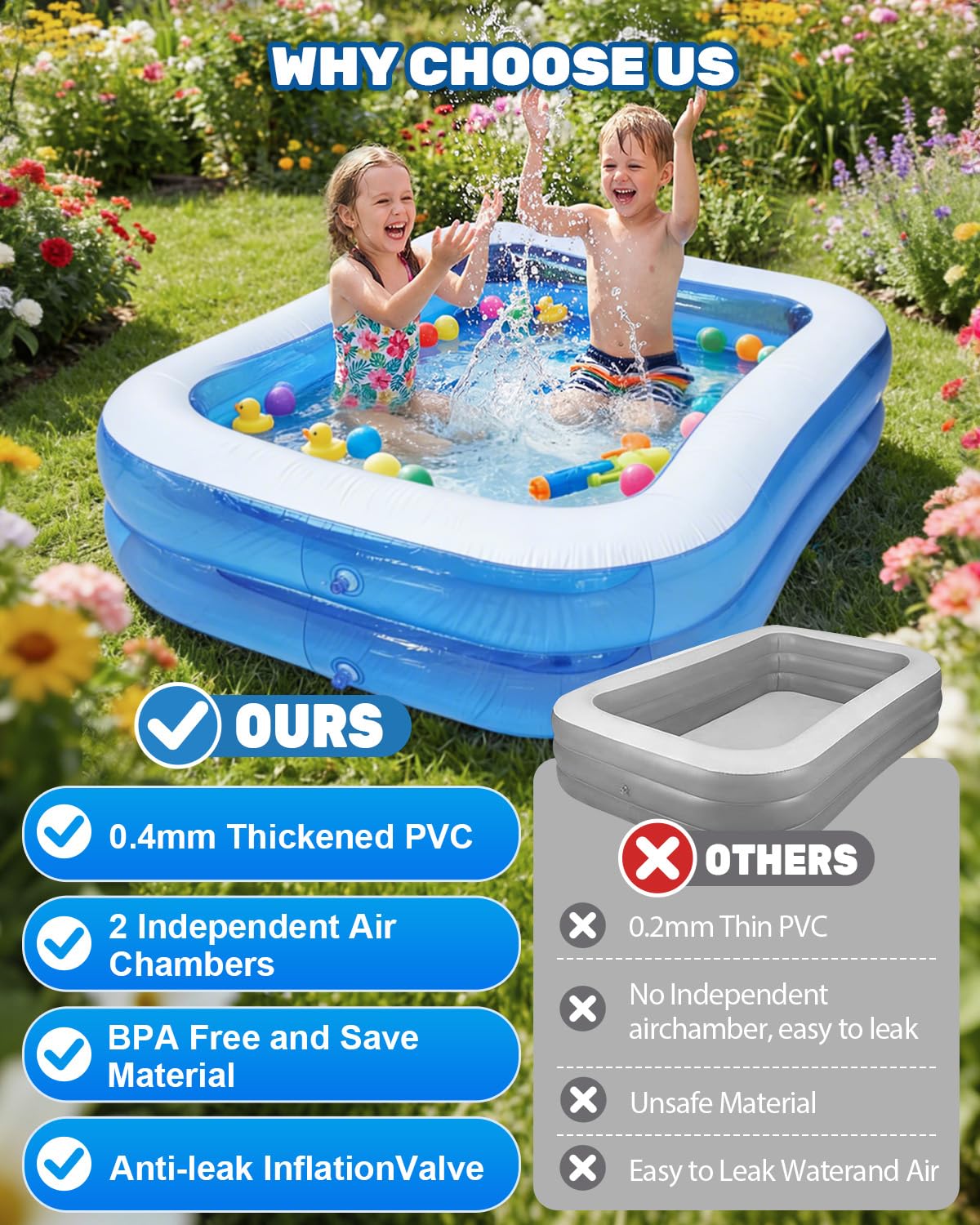 Piscine familiale gonflable pour enfants et adultes, pataugeoire en PVC épais avec drainage rapide, piscine de jardin résistante aux fuites pour intérieur et extérieur, 200 x 150 x 50 cm