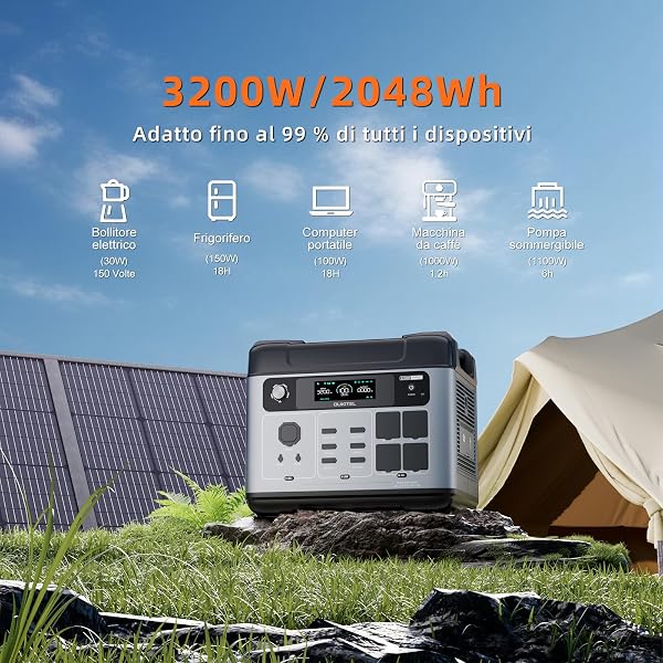 OUKITEL 3200W Centrale Elettrica Portatile con Pannello Solare da 200W, 2048Wh Generatore Solare, Batteria LiFePO4, Controllo APP, Portable Power Station per Campeggio, Camper, Casa - 2
