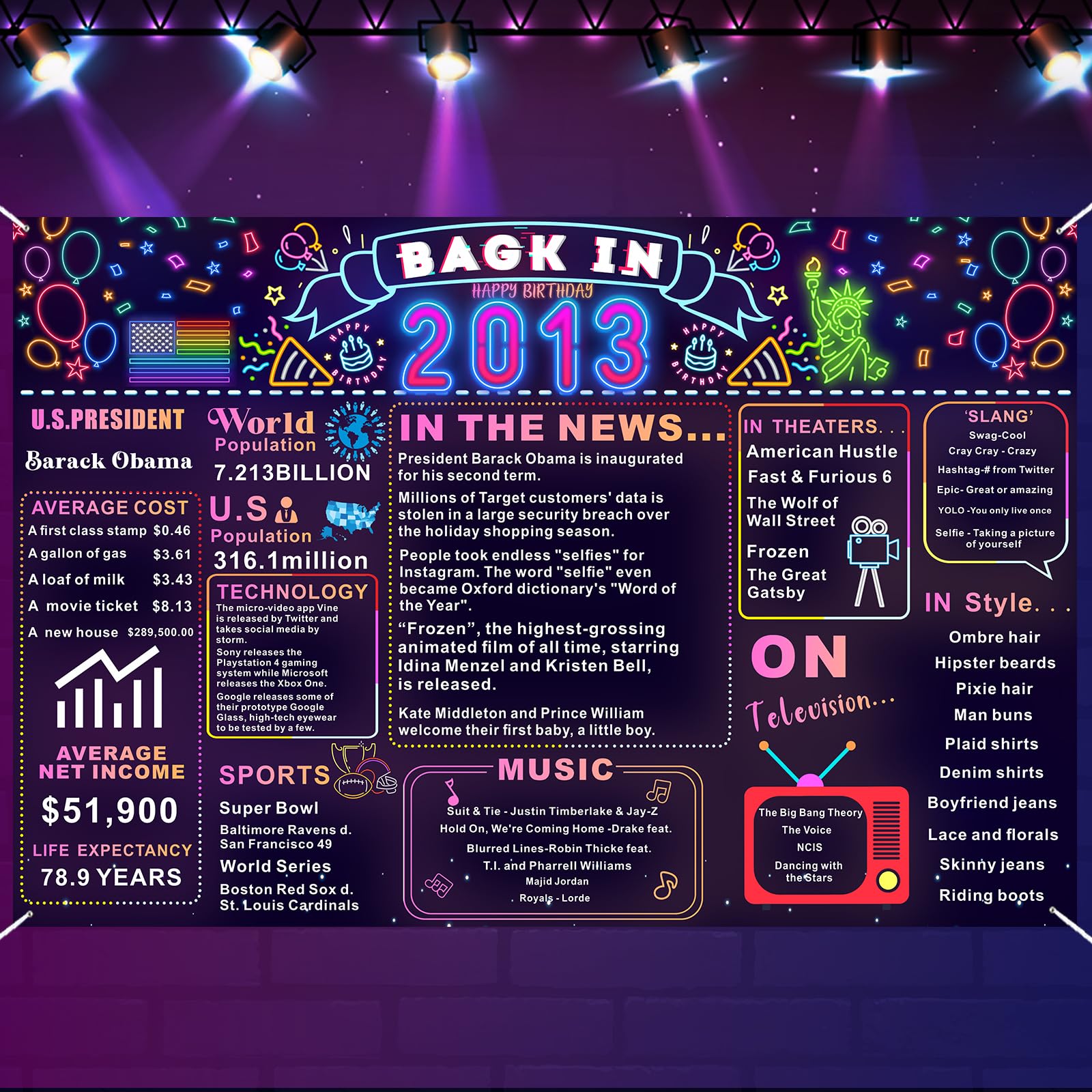 Back In 2013 13th Birthday Decorations Happy Banner Neon Backdrop Vintage 13 Years Ago Theme Decor 13th Gifts for Boy and Girl 13th Birthday Party