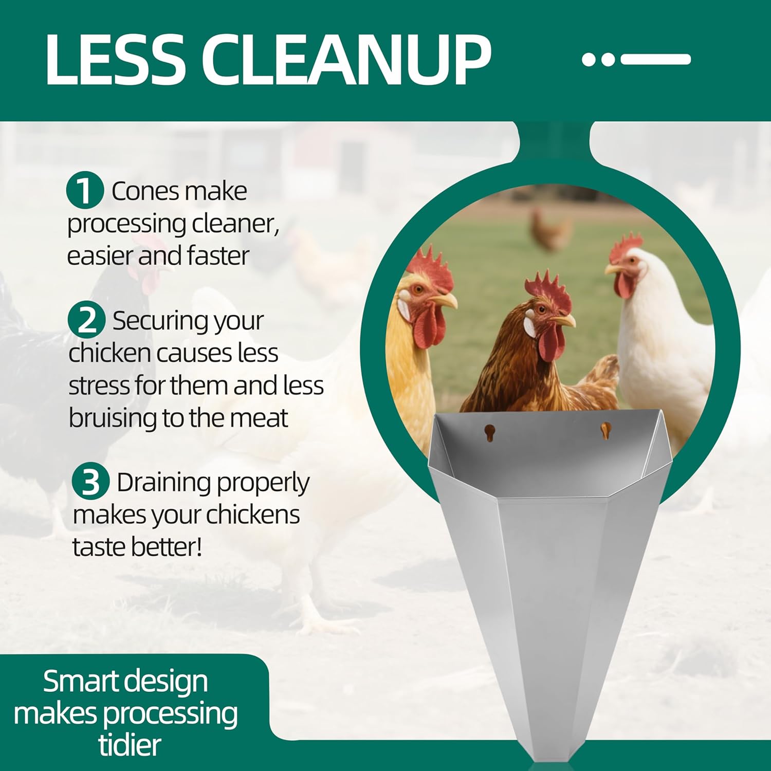 4Pcs Medium Size Galvanized Steel Poultry Restraining Cone Flat-Back Poultry Killing Cone for for Large Layers, Broilers, Roasters, and Turkeys Up to 10 Pounds Rust Resistant, Easy to Clean