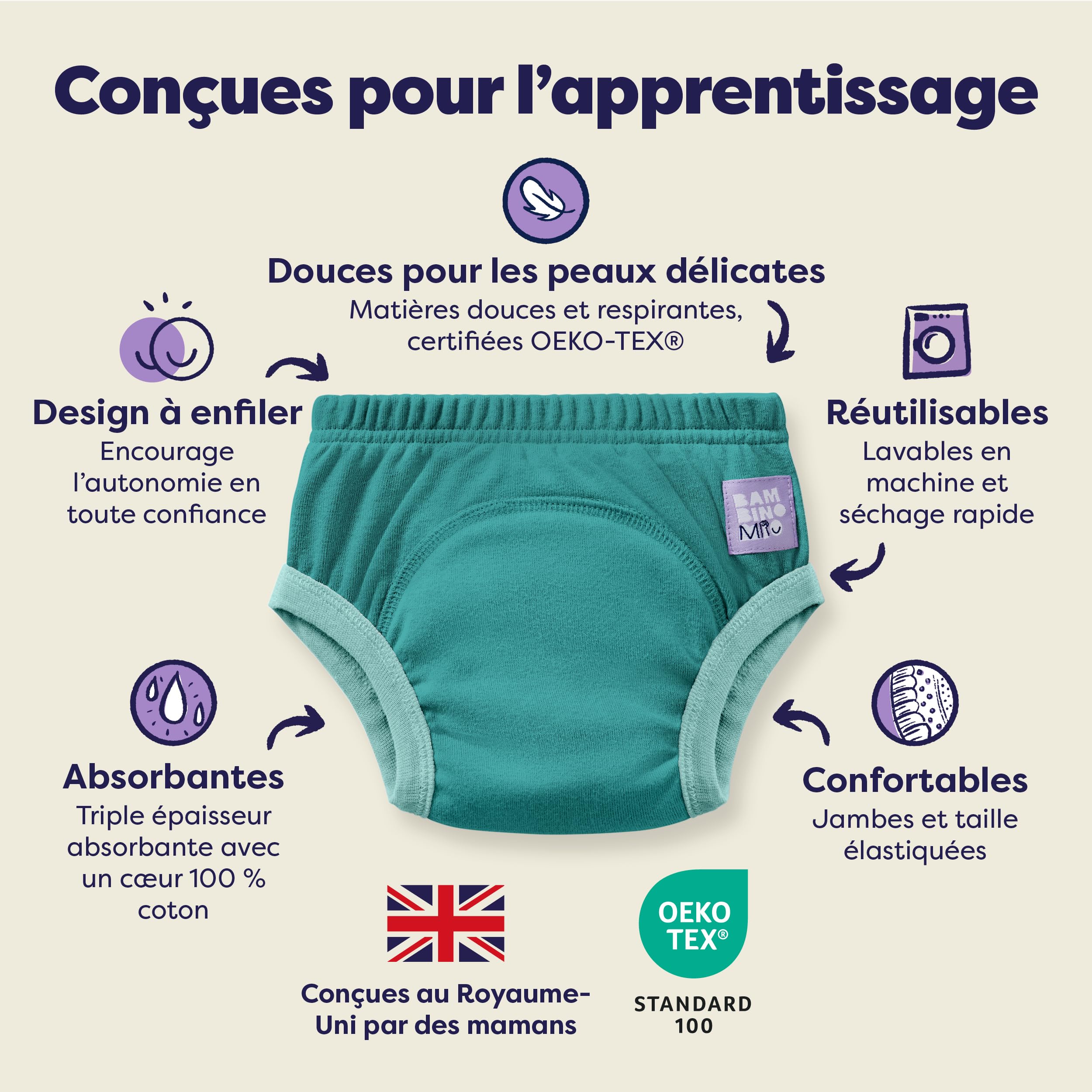 Bambino Mio MEILLEURES Lot de 3 Culotte Apprentissage propreté (OURS MIGNON / 2 à 3 ans) Fille Garcon, Coton rembourrées pour bébé Propreté Enfant Doux Lavable