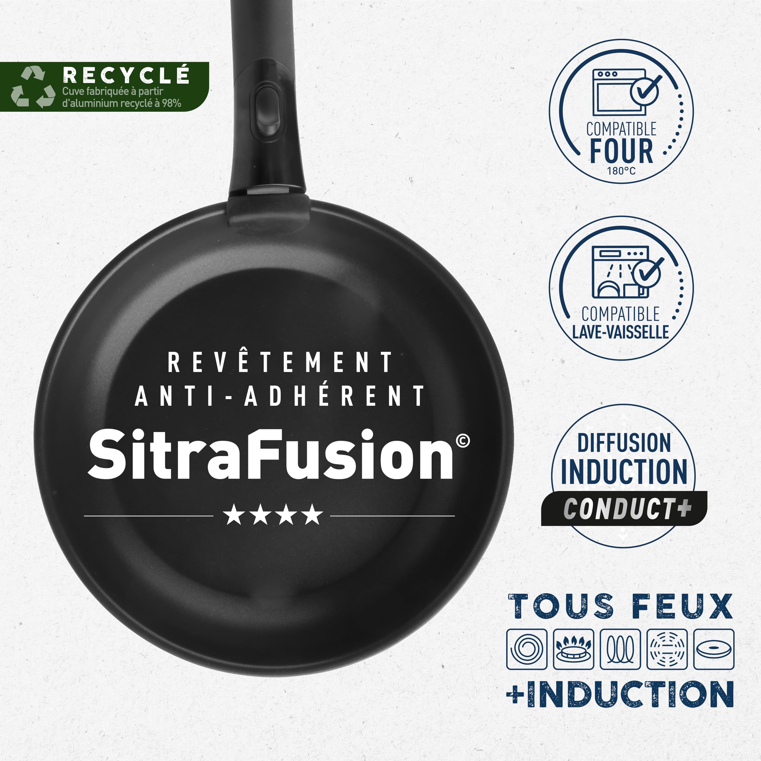 Sitram 716978 Batterie de Cuisine en Aluminium recyclé bleu 6 pcs : 1 manche amovible, 1 casserole Ø18cm, 2 Poêles Ø22,26cm,1 Sauteuse Ø24cm, 1 couvercle - Tous feux dont induction