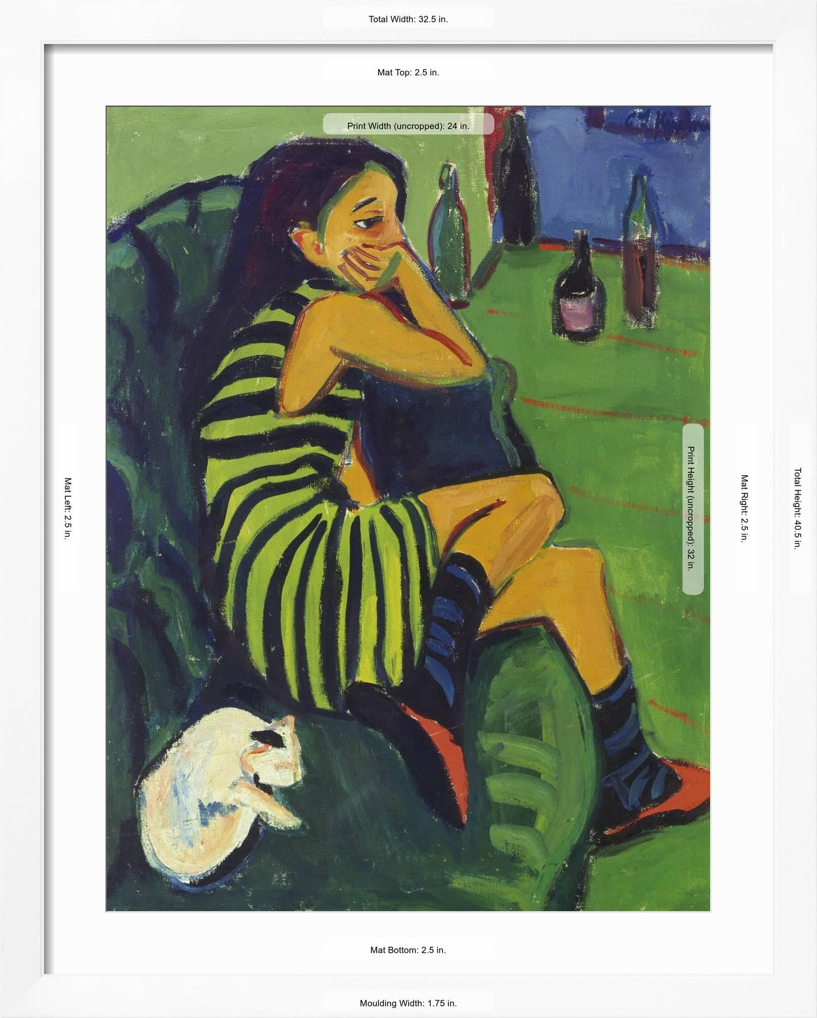 Amazon.com: ART.COM Framed Wall Art Prints Female Artist, 1910 by Amazon.com: ART.COM Framed Wall Art Prints Female Artist, 1910 by