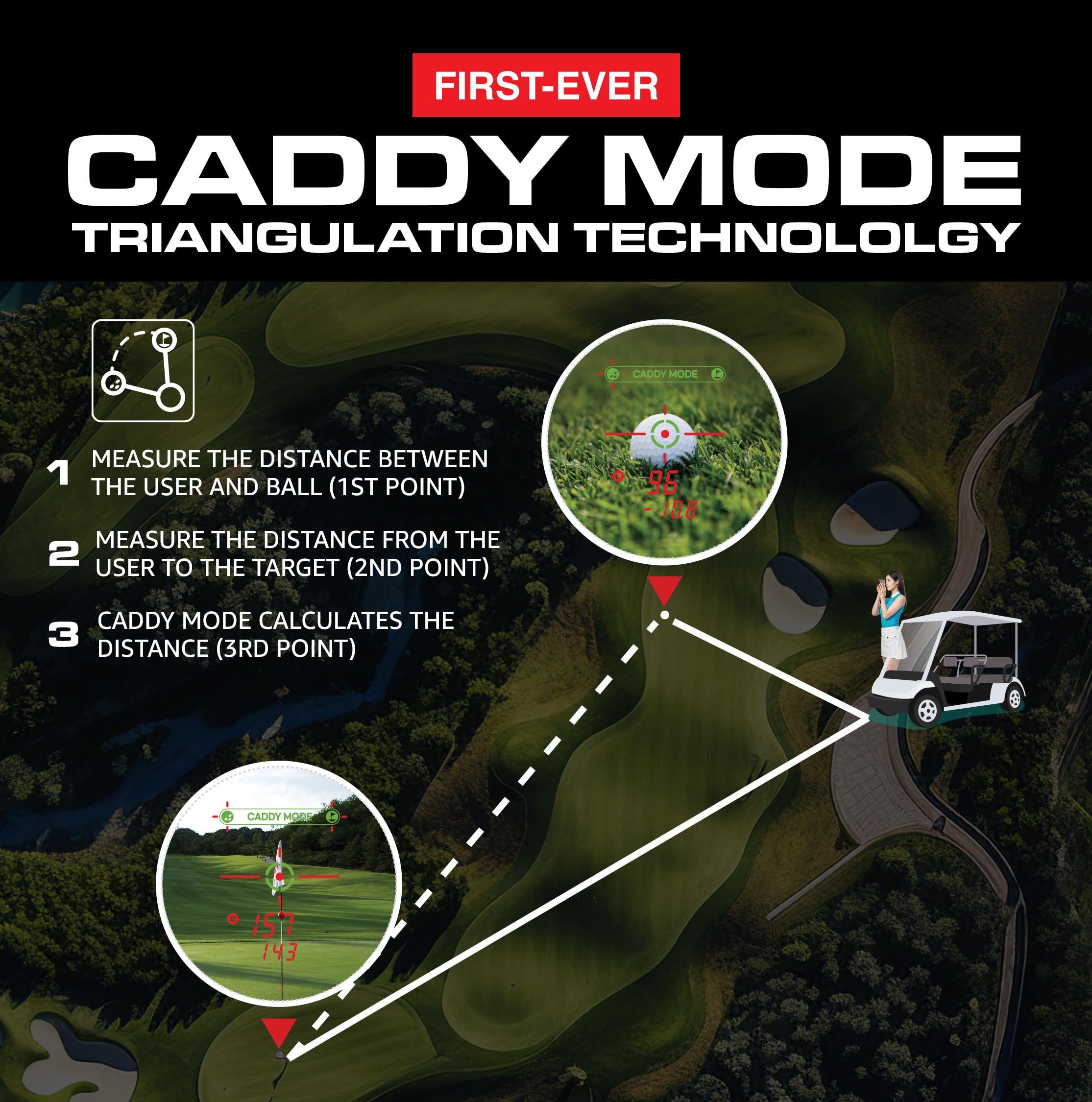 Caddy Talk Windy Telémetro de Golf con función de Pendiente, detección de Viento, precisión Pin-Lock y medición de distancias de Largo Alcance