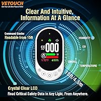 Vista 4 de 4-in-1 Plug-in Smoke & Carbon Monoxide Alarms with Digital Display Monitors CO, Smoke, Temperature, Humidity, 85dB Loud Alarm, Self-Test, Adjustable