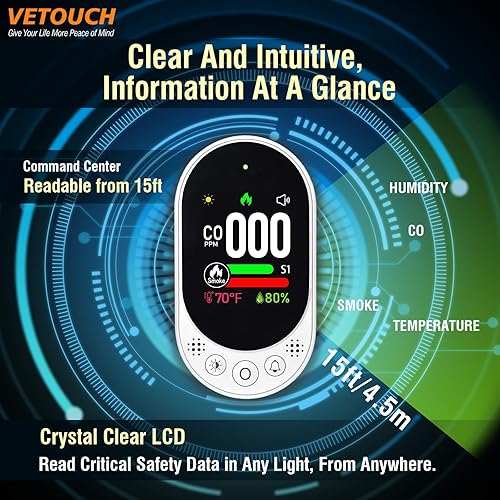 Miniatura 4 de 4-in-1 Plug-in Smoke & Carbon Monoxide Alarms with Digital Display Monitors CO, Smoke, Temperature, Humidity, 85dB Loud Alarm, Self-Test, Adjustable