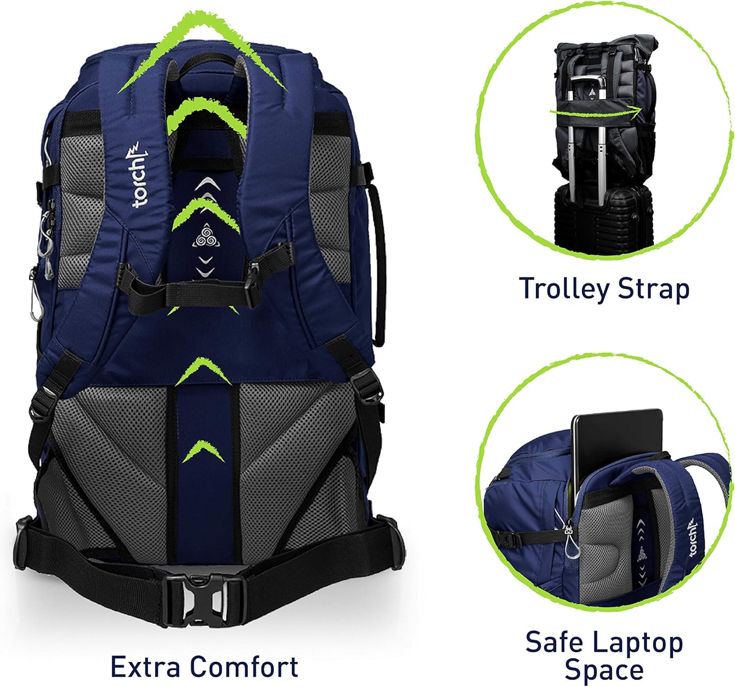 Promo 40% OFF Torch Travel Backpack Cabin Size, Laptop, Smart Organizer, Air Bender Foam Back System, Takahagi 40L Legion Blue