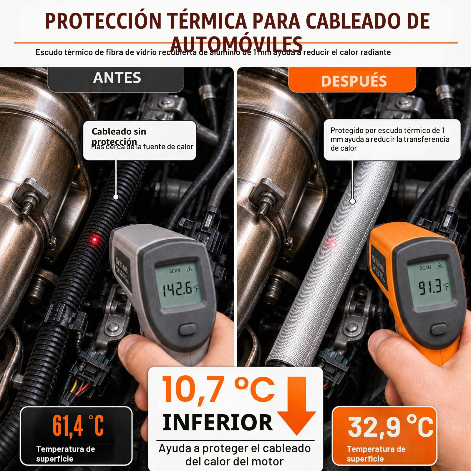 FLASLD Aislante Termico Adhesivo Protector térmico aluminizado con adhesivo de barrera térmica 30 x 100 cm adhesivo protección térmica anticalorica especial tubos escapes