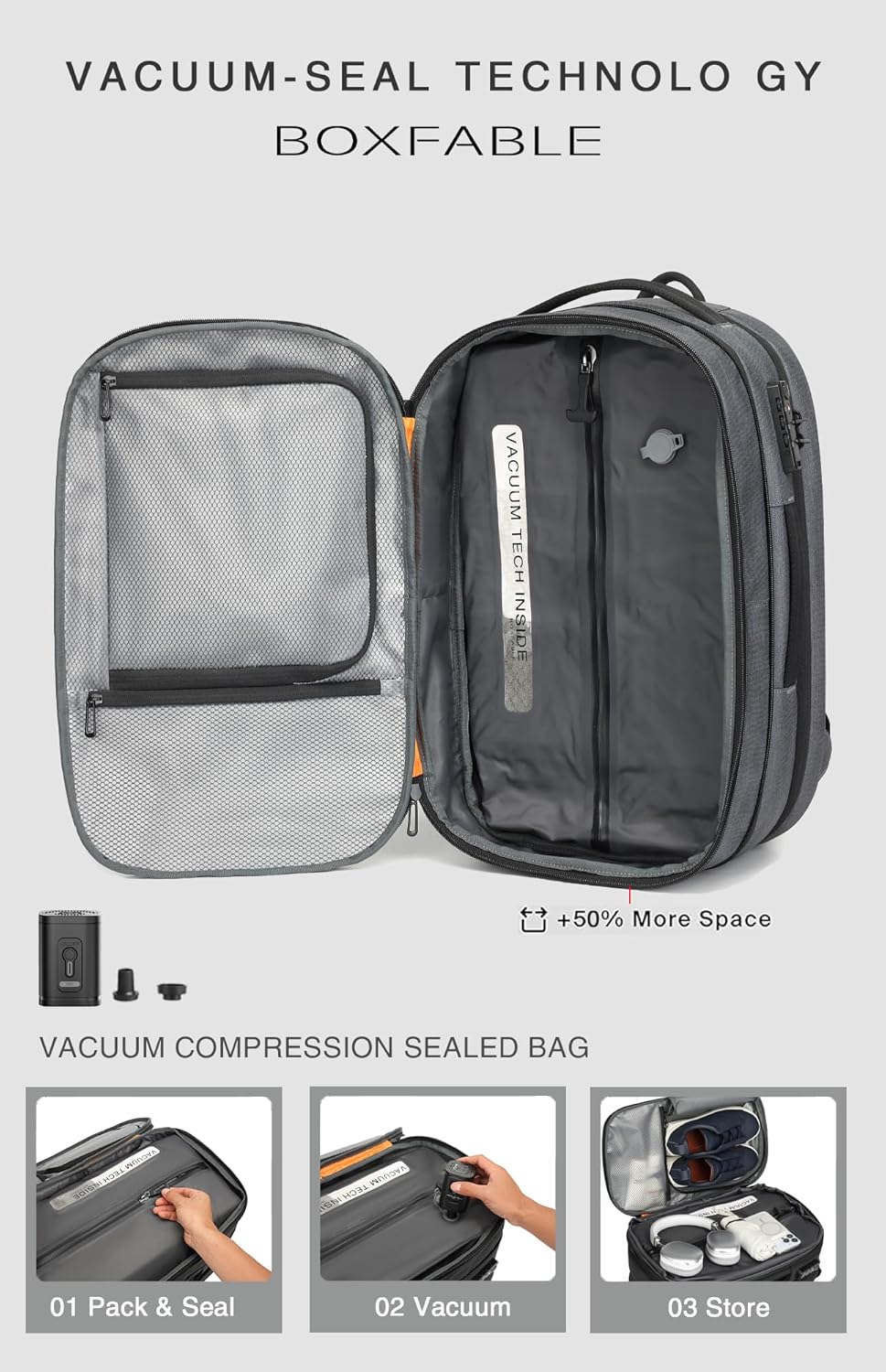 Vacuum Seal Travel Backpack 45L with Pump - Expandable Air Compression System, Water-Resistant Business TSA Lock, Laptop Backpack, Carry-On Suitcase Luggage, Gifts for Men