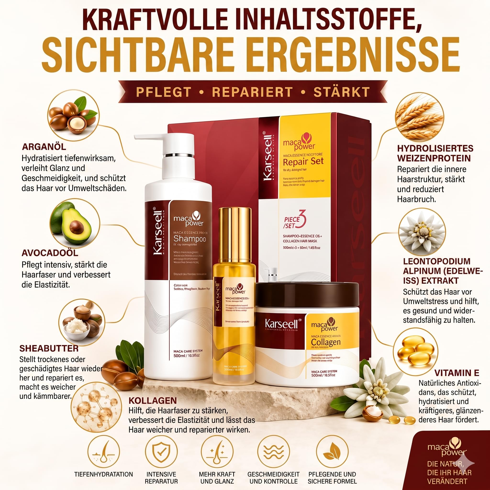 Karseell MACA CARE SYSTEM Set Kollagen Maske 500ml + Arganöl 50ml + Shampoo 500ml Haarreparatur Profi Feuchtigkeitspflege Anti-Frizz Glanz-Effekt Trockenes Strapaziertes Haar Maca-Essenz Komplett-Kur