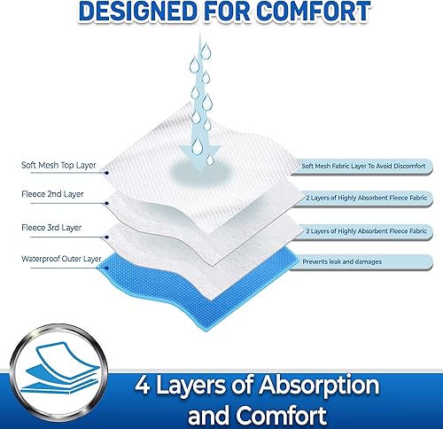 Miniatura 2 de Pet Magasin Pañales reutilizables y lavables para perros (paquete de 3), altamente absorbentes, con velcro fuerte y flexible (sólido, XL (cintura de