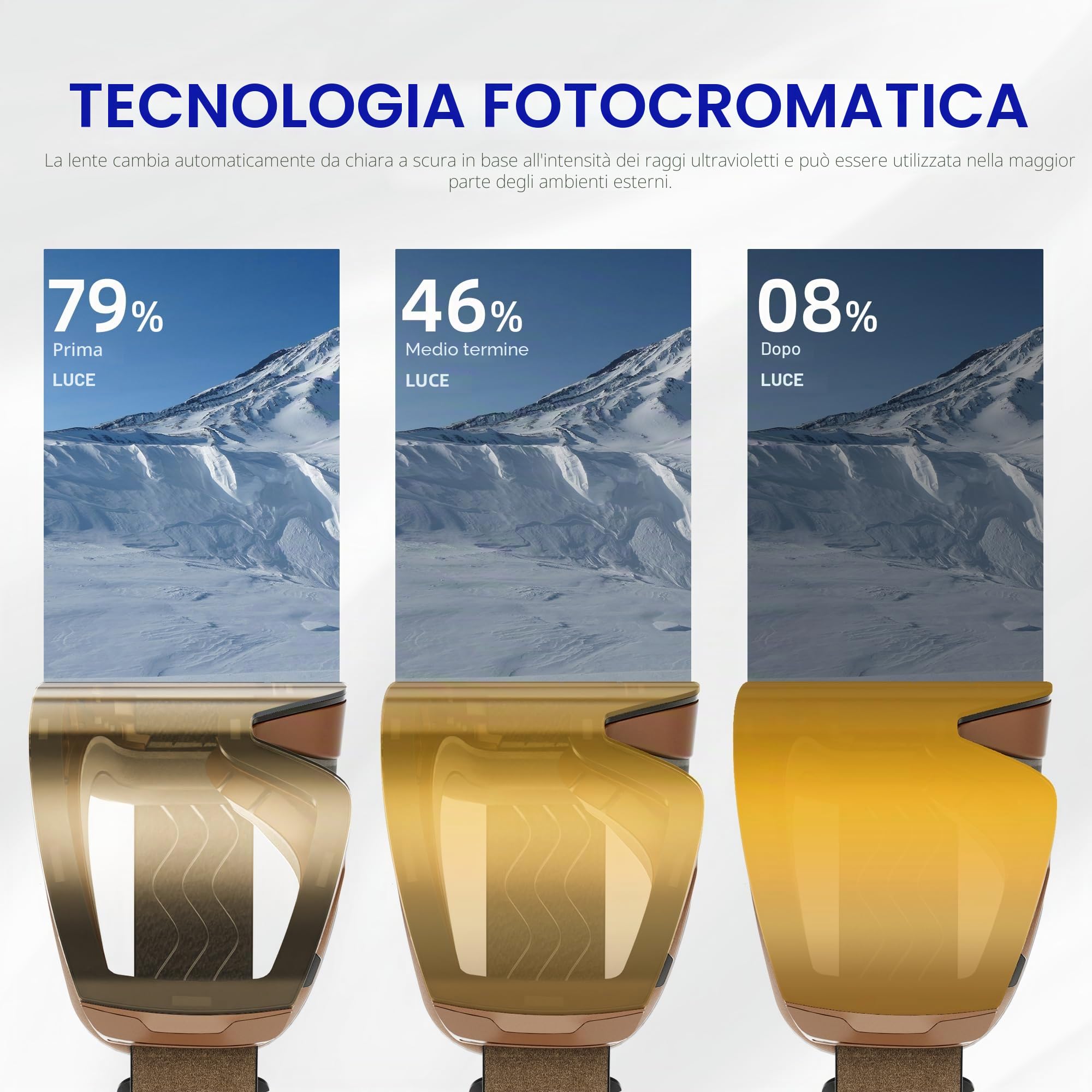 KAPVOE Maschera da Sci Fotocromatica con OTG Lenti Magnetiche, Antifog, Protezione UV400, Compatibile con Caschi K0718