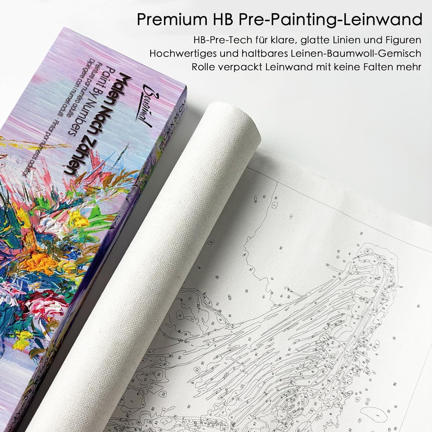 Festés számok szerint folyamat - részletes nézet