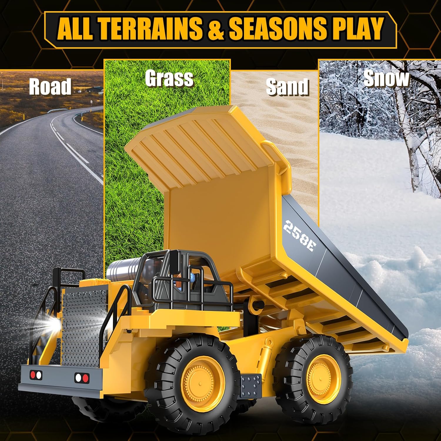 BEWEAI RC Dump Truck operating in various terrains: road, grass, sand, and snow